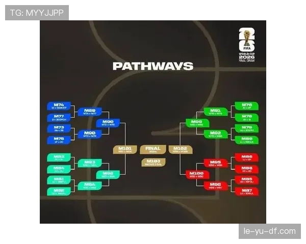 2026世界杯新规来袭：各国球队战术调整迎考验，表现引发热议