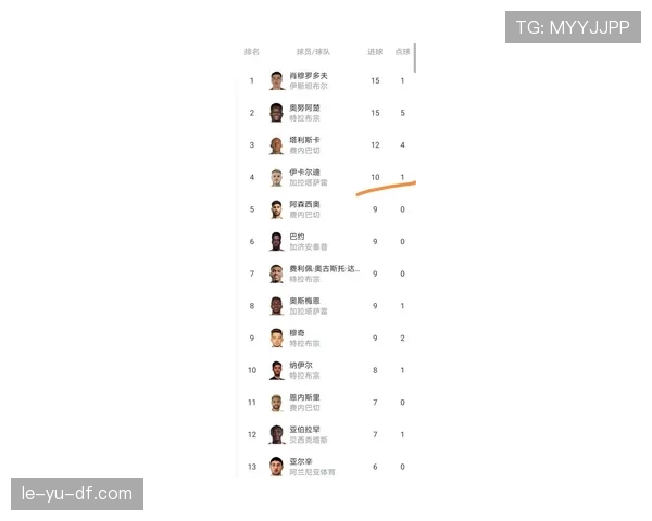 土超联赛最新赛况与积分榜更新