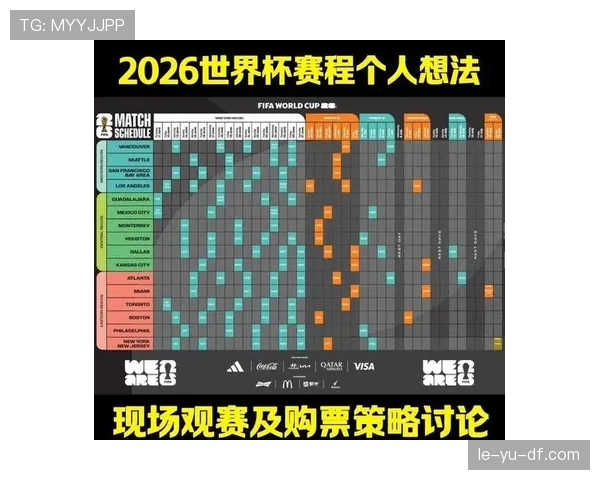 2026世界杯官方出线标准解析